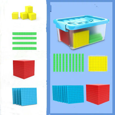 Fourth Order Decimal Teaching Tools Elementary Mathematics Second Grade Large Number Carrying Model Math Learning Tools