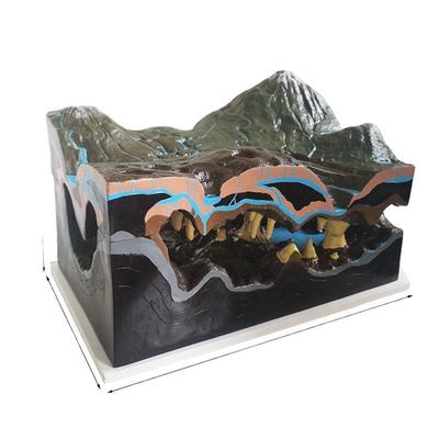 Various Landform Models, Geological Teaching Aids, Junior and Senior High School Geography Equipment Cave Model