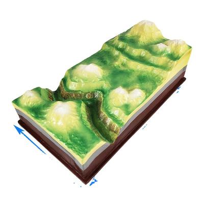 Various Landform Models, Geological Teaching Aids, Junior and Senior High School Geography Demonstration Model of Flowing Water